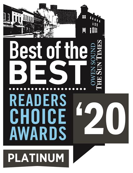 Readers Choice Award