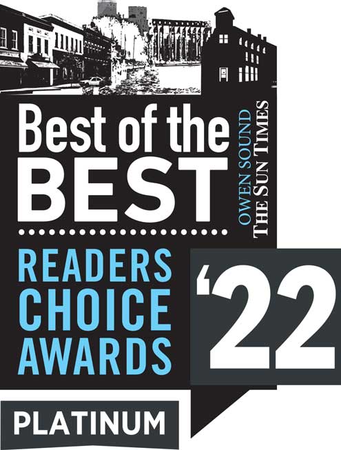 Readers Choice Award